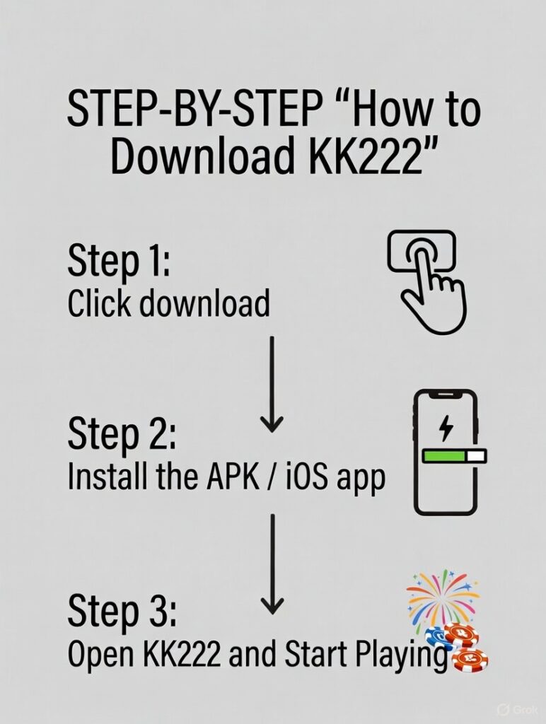Step-by-step guide showing how to download and install the KK222 APK or iOS app in three simple instructions.