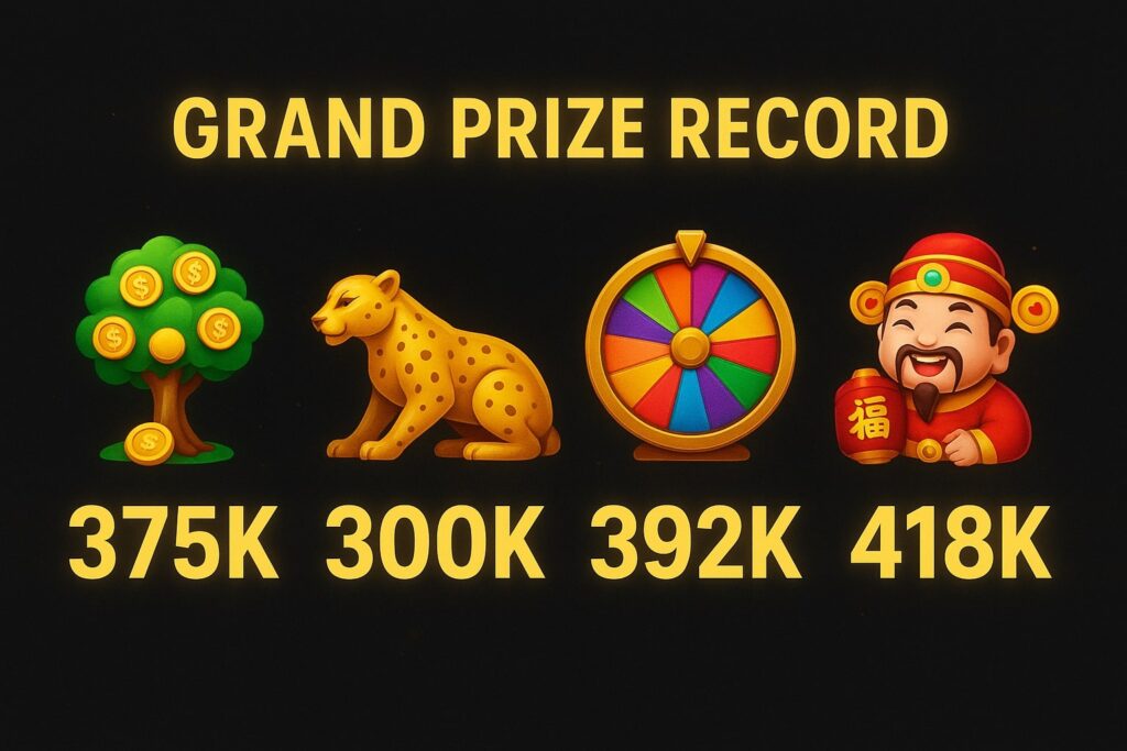 Jami777 big win records showing recent jackpot winners and high-value grand prize rewards on the casino platform.