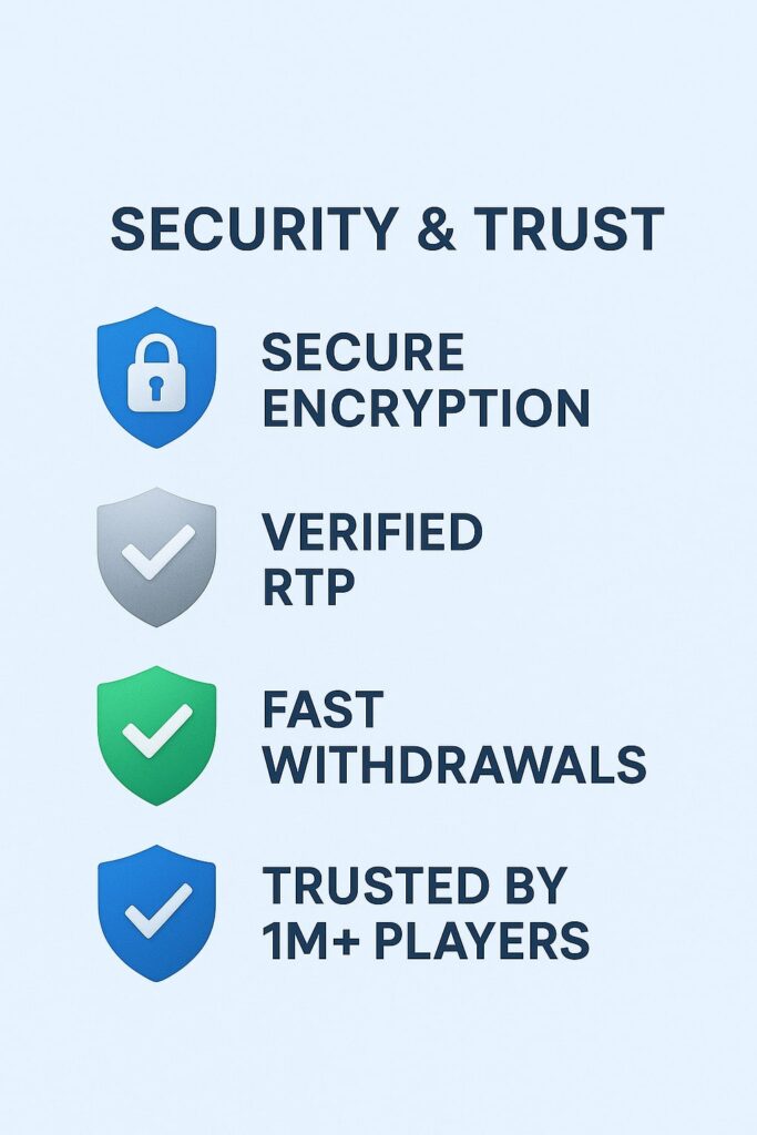 KK222 security and trust badges including verified RTP, fast withdrawals, encrypted protection, and trusted by players.